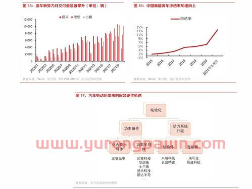 招商银行的基金定投哪个好（招行基金定投的建议门槛）
