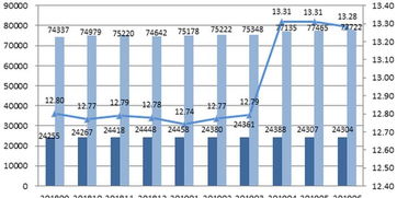 私募基金经理查询官网(私募基金管理人综合查询 中国基金业协会)