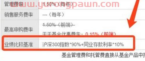 私募基金经理如何装之(私募基金经理如何赚钱)