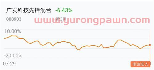 擅长趋势投资的基金经理(擅长趋势投资的基金经理是) 擅长趋势投资的基金经理(擅长趋势投资的基金经理是)