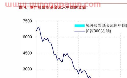工行定投基金银行定投（工行的基金定投好吗）
