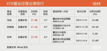买债券基金怎么样(买债券型基金怎么样) 买债券基金怎么样(买债券型基金怎么样)