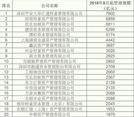 工资阶层买基金怎么样(工资全买基金) 工资阶层买基金怎么样(工资全买基金)