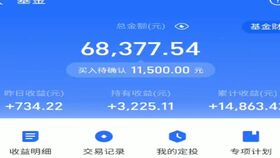 7月13号买什么基金好（7月13号买什么基金好一点）