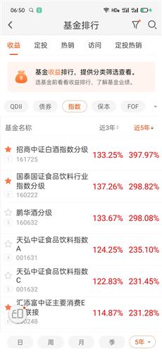 现在到底买什么基金好一点（现在买什么基金最合适）