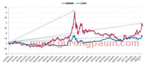 几个值得投资的基金经理(几个值得投资的基金经理有哪些) 几个值得投资的基金经理(几个值得投资的基金经理有哪些)