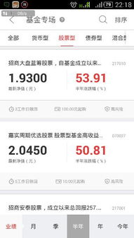 股票基金怎么买比较好一点（买股票基金怎么操作最赚钱）