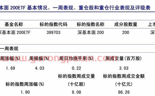 那家银行定投基金手续费低(哪个银行基金定投手续费低) 那家银行定投基金手续费低(哪个银行基金定投手续费低)