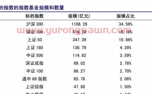 中国农业银行定投基金状况（中国农业银行定投基金状况查询）
