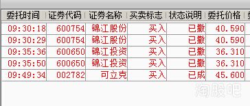 股票买卖基金怎么买(股票基金购买方法) 股票买卖基金怎么买(股票基金购买方法)