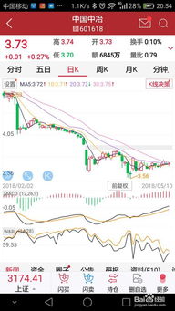 在手机怎么买股票买基金(手机上怎么买股票基金) 在手机怎么买股票买基金(手机上怎么买股票基金)