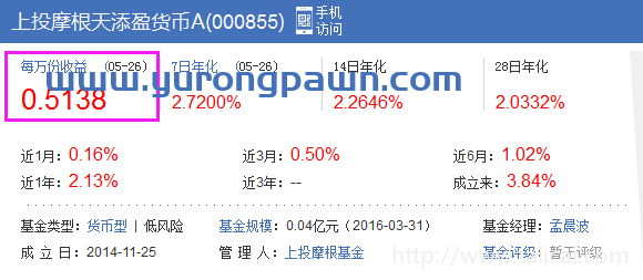 ADER怎么买股票买基金(adererror怎么买) ADER怎么买股票买基金(adererror怎么买)