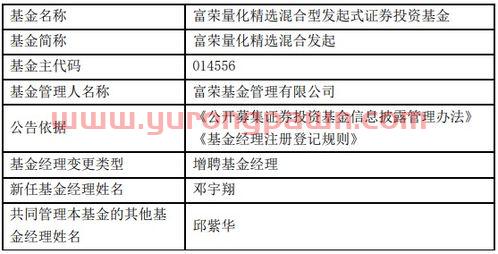 投资基金经理邓宇翔（基金经理邓宇翔怎么样）