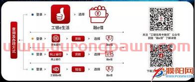 融e借买基金会怎么样(融e借用于炒股一定会被发现吗) 融e借买基金会怎么样(融e借用于炒股一定会被发现吗)