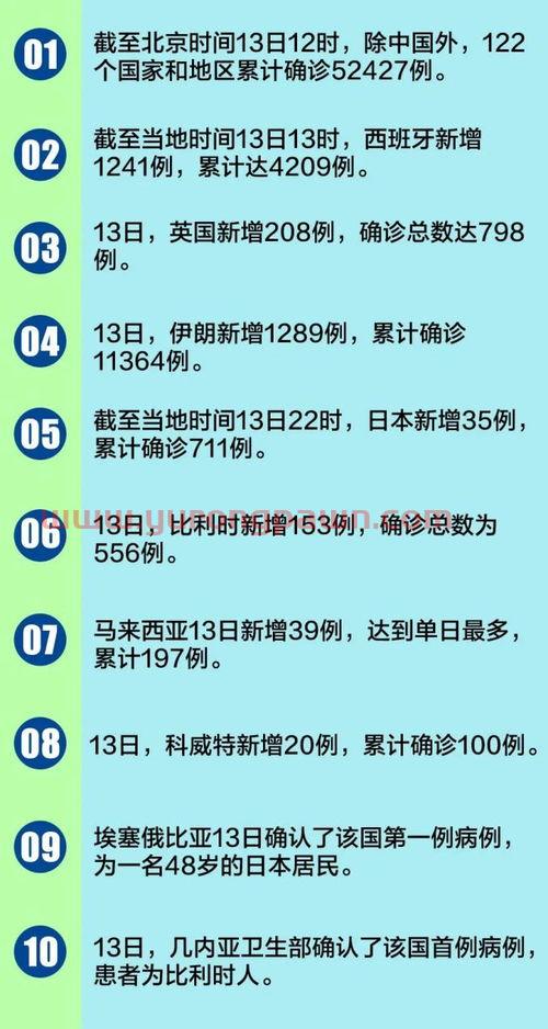 美国疫情买什么基金好（全球疫情买哪个基金）