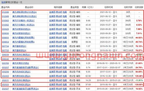买什么混合基金好（买什么混合基金好赚钱）