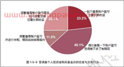 深圳公募基金投资公司(深圳公募基金公司招聘) 深圳公募基金投资公司(深圳公募基金公司招聘)