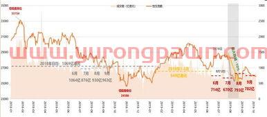 港基金经理排名（投资港股厉害的基金经理）
