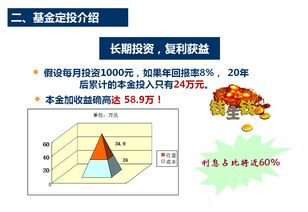定投基金只能在银行购买吗（定投只能是基金吗）
