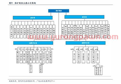 招商银行定投基金好吗(招商银行的定投产品安全吗) 招商银行定投基金好吗(招商银行的定投产品安全吗)