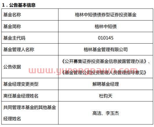 格林基金投资公司怎么样（格林基金薪酬待遇）