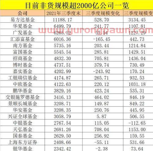 基金经理张宇帆的投资理念（张帆基金经理档案）