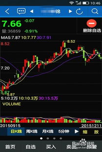 手机上怎么买股票和基金（手机上怎样买股票）
