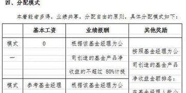 什么是顶级私募基金经理（顶级私募基金经理收入）