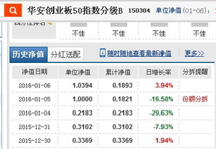 什么样的证券账户买基金好(证券账户如何买基金,基金什么时候买到) 什么样的证券账户买基金好(证券账户如何买基金,基金什么时候买到)
