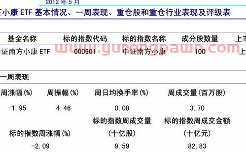 建设银行基金定投怎么赎回(建设银行基金定投钱怎么赎回) 建设银行基金定投怎么赎回(建设银行基金定投钱怎么赎回)