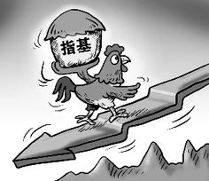 经济低潮买什么基金好(经济低迷买什么基金) 经济低潮买什么基金好(经济低迷买什么基金)
