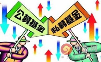 私募基金经理具备的(私募基金经理具备的素质)