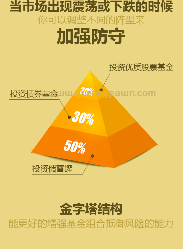 怎么样买中概股基金啊(怎么样买中概股基金啊) 怎么样买中概股基金啊(怎么样买中概股基金啊)