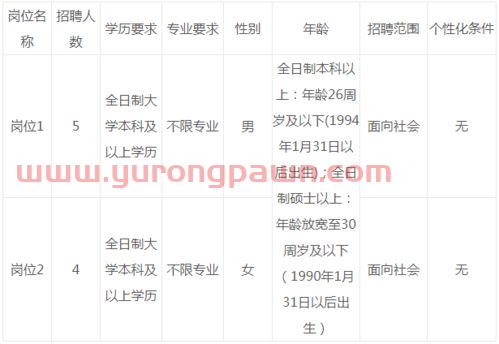 湖南农村商业银行定投基金(湖南农村商业银行定期存款) 湖南农村商业银行定投基金(湖南农村商业银行定期存款)
