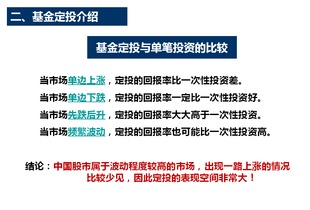 明丽芳湘财基金投资经理的简单介绍 明丽芳湘财基金投资经理的简单介绍