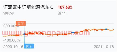 近期新手买基金怎么样操作(新手买基金如何操作) 近期新手买基金怎么样操作(新手买基金如何操作)