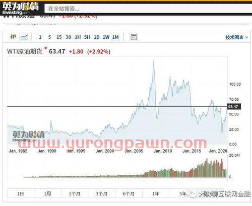 怎么买潍坊的股票基金啊(怎么买潍坊的股票基金啊知乎) 怎么买潍坊的股票基金啊(怎么买潍坊的股票基金啊知乎)