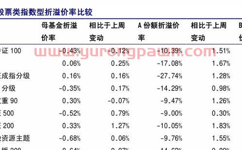 银行推荐的银行基金定投(银行推荐的银行基金定投怎么取消) 银行推荐的银行基金定投(银行推荐的银行基金定投怎么取消)