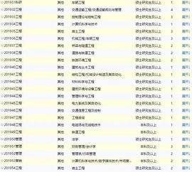 中国铁路投资公司下面基金（中国铁路投资公司下面基金是什么）