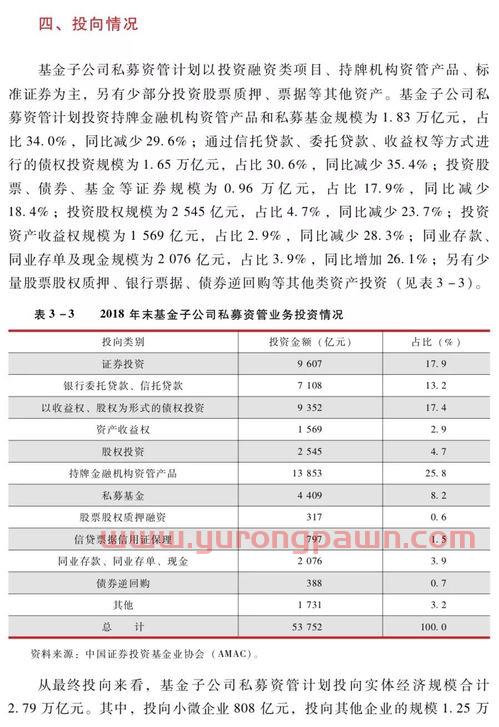 投资公司的基金管理入账(公司投资基金怎么做账) 投资公司的基金管理入账(公司投资基金怎么做账)