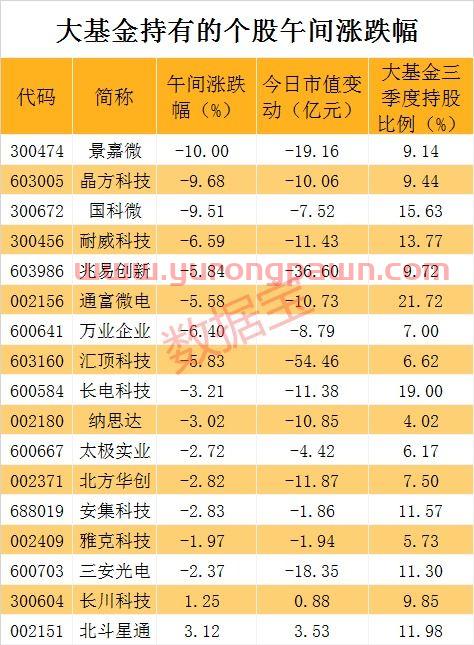 股票放假了买什么基金好(放假可以买股票吗) 股票放假了买什么基金好(放假可以买股票吗)