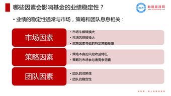 基金怎么看星期收益排名(基金怎么看周期) 基金怎么看星期收益排名(基金怎么看周期)
