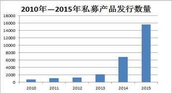 淡水泉私募基金经理董(私募基金淡水泉怎么样啊 谁能介绍详细一点) 淡水泉私募基金经理董(私募基金淡水泉怎么样啊 谁能介绍详细一点)