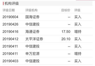 买大基金怎么样选股（买大基金怎么样选股票最好）