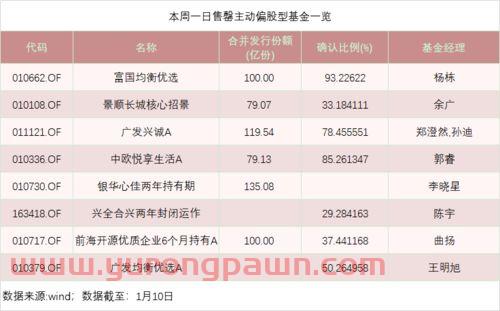 六月份买基金怎么样（六月份买基金怎么样才算成功）