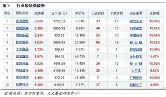 天天基金怎么看日历收益图(天天基金怎么看当日收益) 天天基金怎么看日历收益图(天天基金怎么看当日收益)