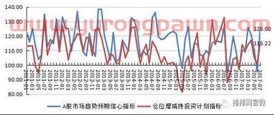 私募基金经理大神推荐股票（私募基金经理大佬）