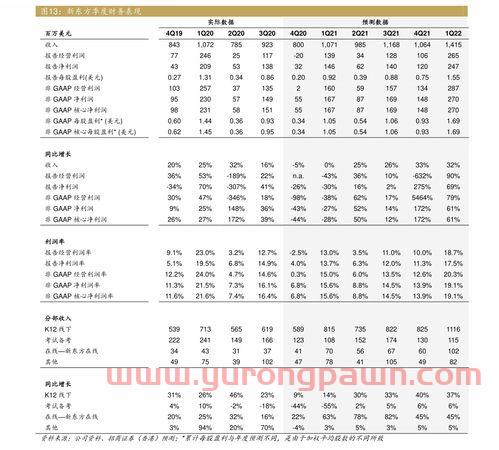 交通银行基金定投周期(交行定投的收益率是多少)