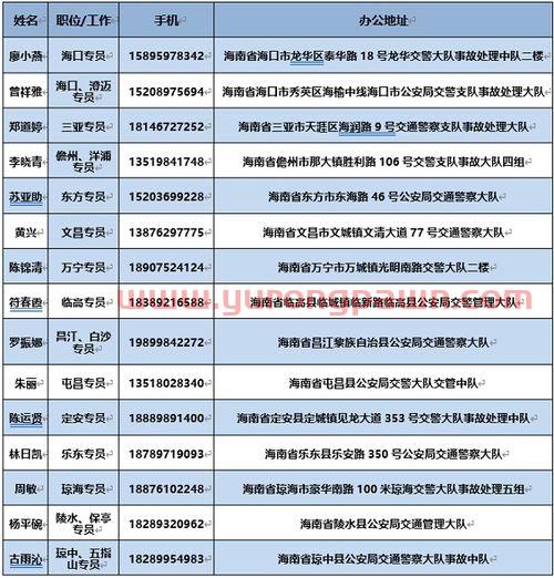 救助基金怎么看收益(救助基金什么时候到账) 救助基金怎么看收益(救助基金什么时候到账)