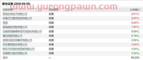 基金经理为什么投资港股（为什么基金经理不能炒股）